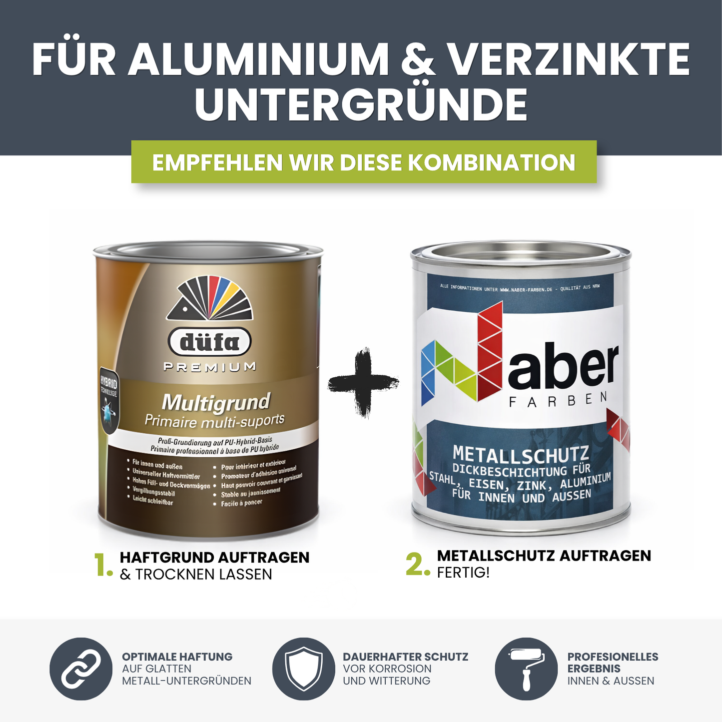 düfa Premium Multigrund – Haftgrund für Zink, Aluminium, Kupfer, PVC | Universal Grundierung Innen & Außen, Weiss