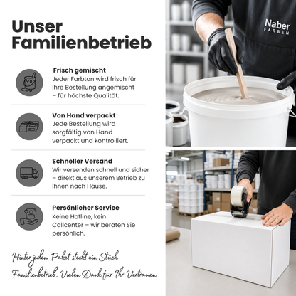 Premium Wandfarbe - Midnight Grey, Hochdeckend, Tropf- & Spritzgehemmt – Matt