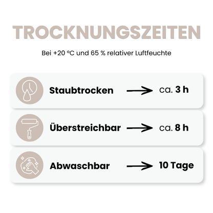 10 L Abwaschbare Innenfarbe, Wandfarbe, Hochdeckend, Atmungsaktiv, RAL Farbwahl - MATT
