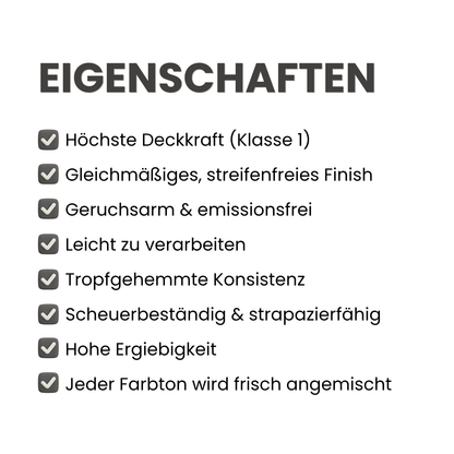 Premium Wandfarbe - Midnight Grey, Hochdeckend, Tropf- & Spritzgehemmt – Matt