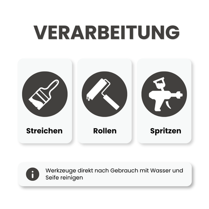 Premium Wandfarbe - Midnight Grey, Hochdeckend, Tropf- & Spritzgehemmt – Matt