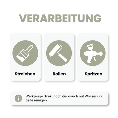 Premium Wandfarbe - Olive Light, Hochdeckend, Tropf- & Spritzgehemmt – Matt