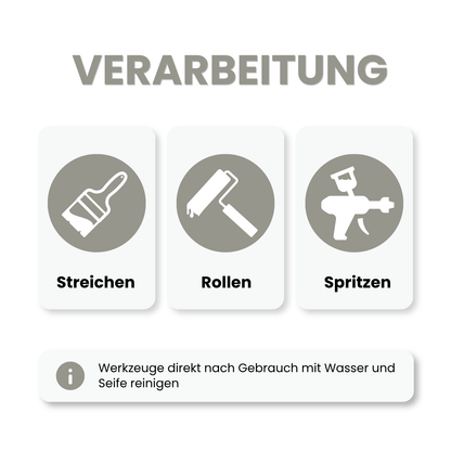 Premium Wandfarbe - Nebel, Hochdeckend, Tropf- & Spritzgehemmt – Matt