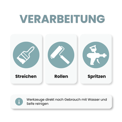 Premium Wandfarbe - Blaugrau Dark, Hochdeckend, Tropf- & Spritzgehemmt – Matt