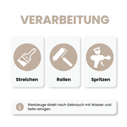 Premium Wandfarbe - Seidengrau, Hochdeckend, Tropf- & Spritzgehemmt – Matt