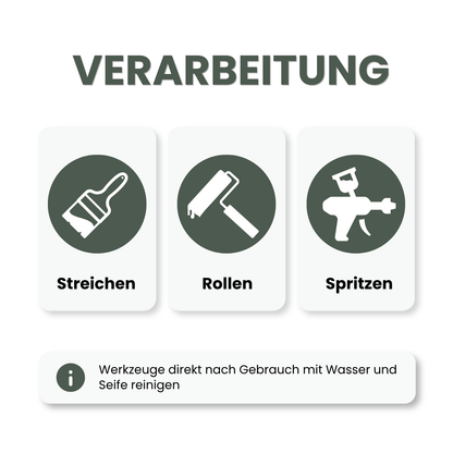 Premium Wandfarbe - Forest, Hochdeckend, Tropf- & Spritzgehemmt – Matt