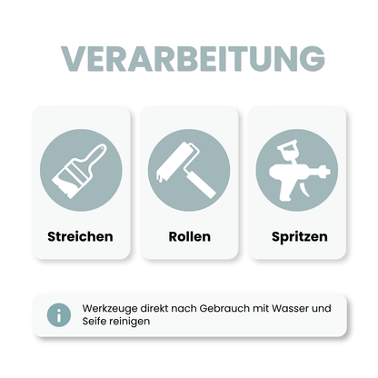 Premium Wandfarbe - Blaugrau, Hochdeckend, Tropf- & Spritzgehemmt – Matt