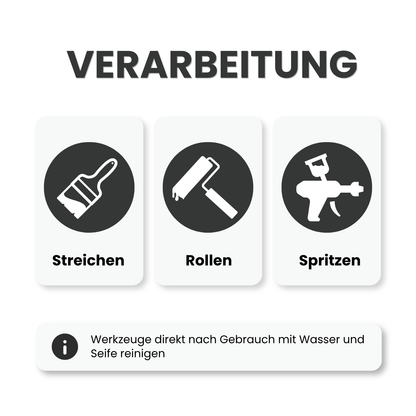 Premium Wandfarbe - Pure Black, Hochdeckend, Tropf- & Spritzgehemmt – Matt