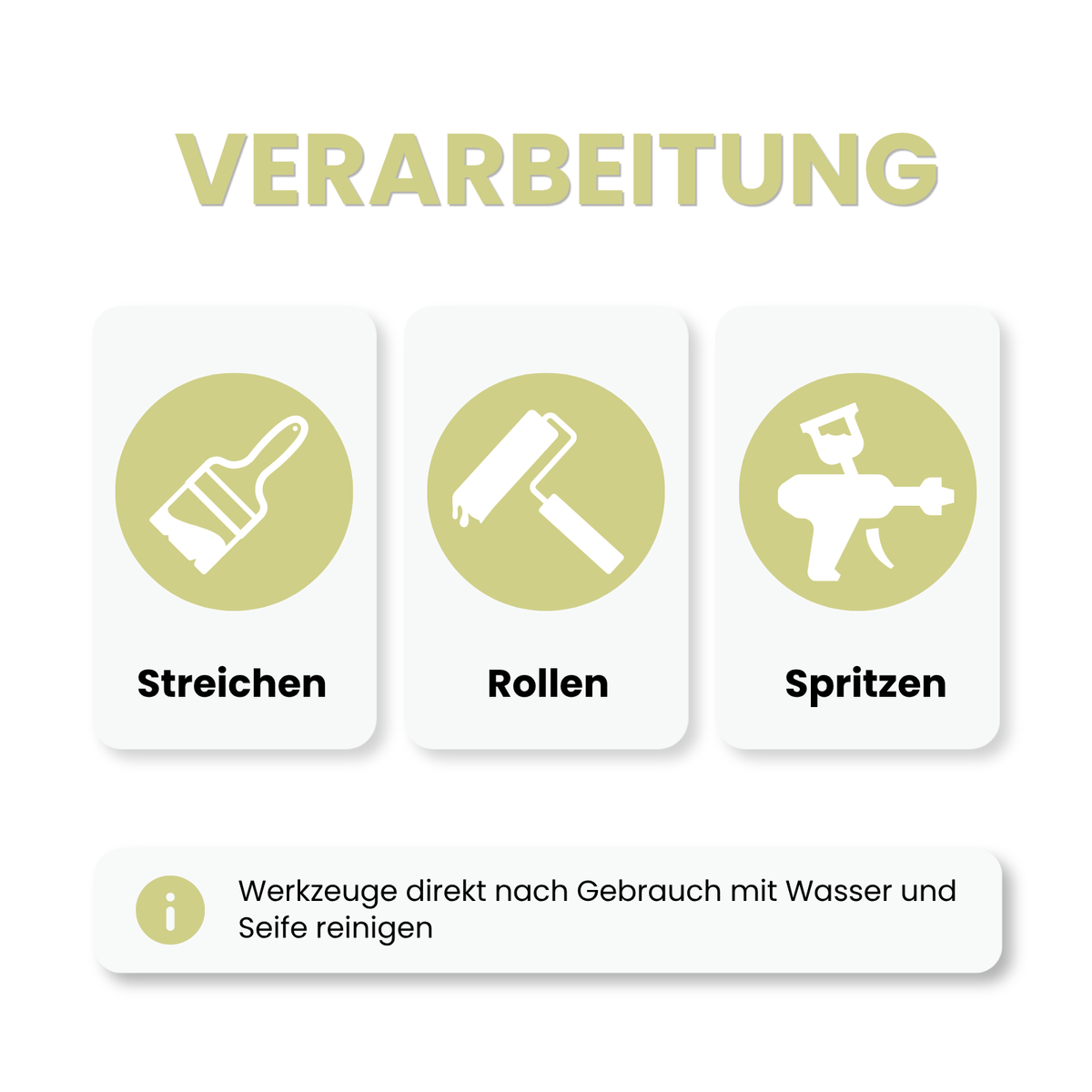 Premium Wandfarbe - Golden Green, Hochdeckend, Tropf- & Spritzgehemmt – Matt