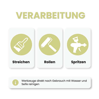 Premium Wandfarbe - Golden Green, Hochdeckend, Tropf- & Spritzgehemmt – Matt