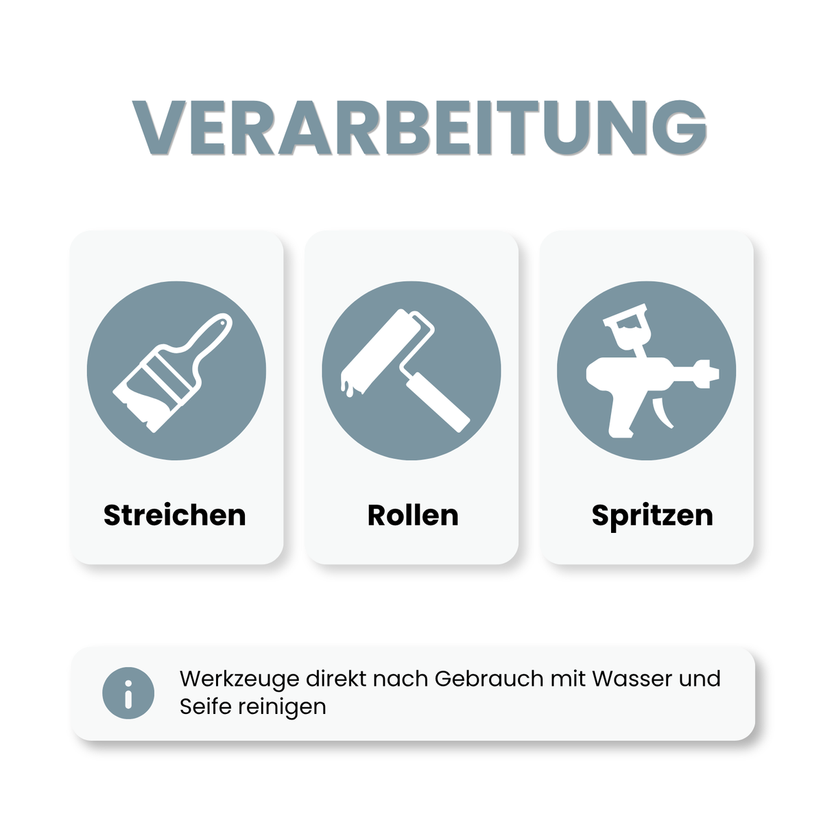 Premium Wandfarbe - Skandi Blue, Hochdeckend, Tropf- & Spritzgehemmt – Matt