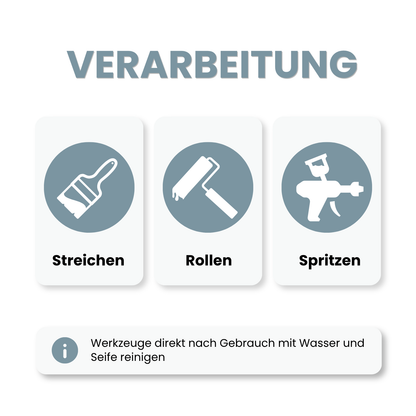 Premium Wandfarbe - Skandi Blue, Hochdeckend, Tropf- & Spritzgehemmt – Matt
