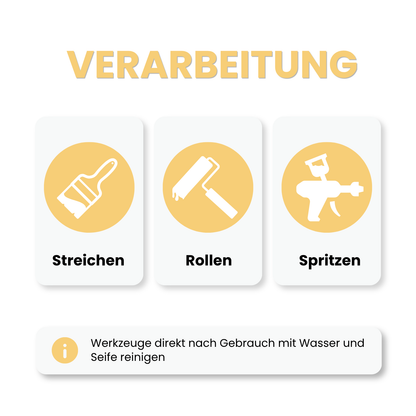 Premium Wandfarbe - Sunshine, Hochdeckend, Tropf- & Spritzgehemmt – Matt