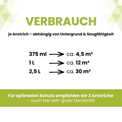 1 L Acryl Buntlack, 3 in 1, Möbellack, Möbelfarbe, Spielzeugfarbe, Holzlack, RAL Farbwahl - Seidenmatt