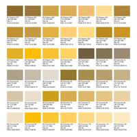 Acryl Fassadenfarbe, Hausfarbe, Außenfarbe, nach Caparol 3D-System Plus Farbkarte - Matt