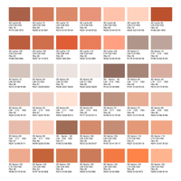 Acryl Fassadenfarbe, Hausfarbe, Außenfarbe, nach Caparol 3D-System Plus Farbkarte - Matt