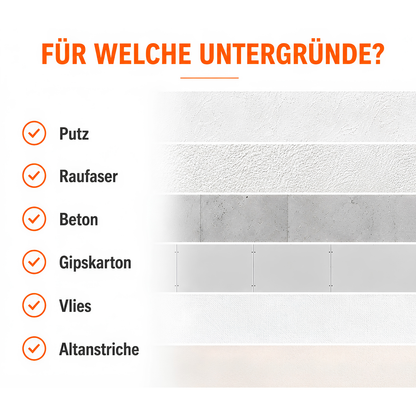 Düfa Superweiss Plus Innenfarbe Weiß – Deckenfarbe & Wandfarbe, hochdeckend, matt, konservierungsmittelfrei