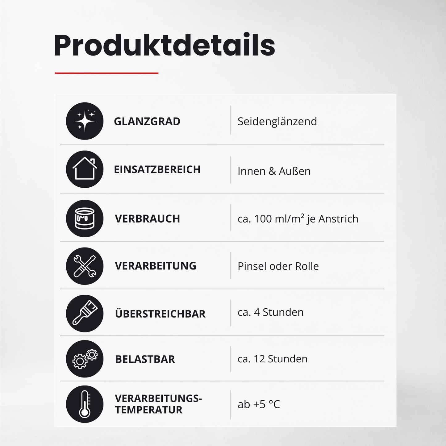 Flüssigkunststoff für Beton, Metall, Holz & Hart-PVC | Seidenglänzend | Innen & Außen