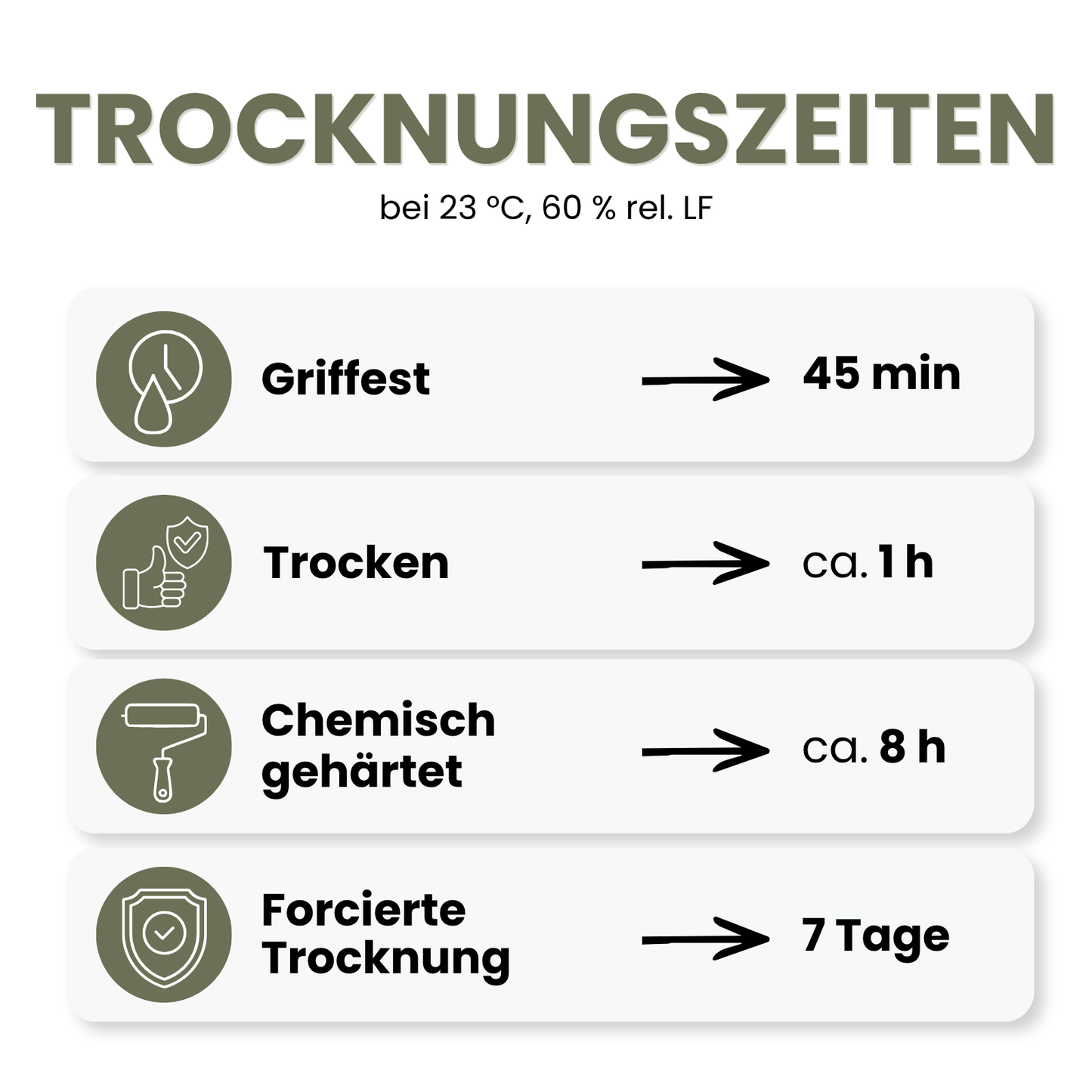 1 L Heizkörperlack, Heizungslack, Hitzebeständig, Direkt auf Rost, RAL Farbwahl - Seidenmatt