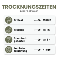 Heizkörperlack, Heizungslack, Hitzebeständig, Direkt auf Rost, Feine Farben Farbwahl - Seidenmatt