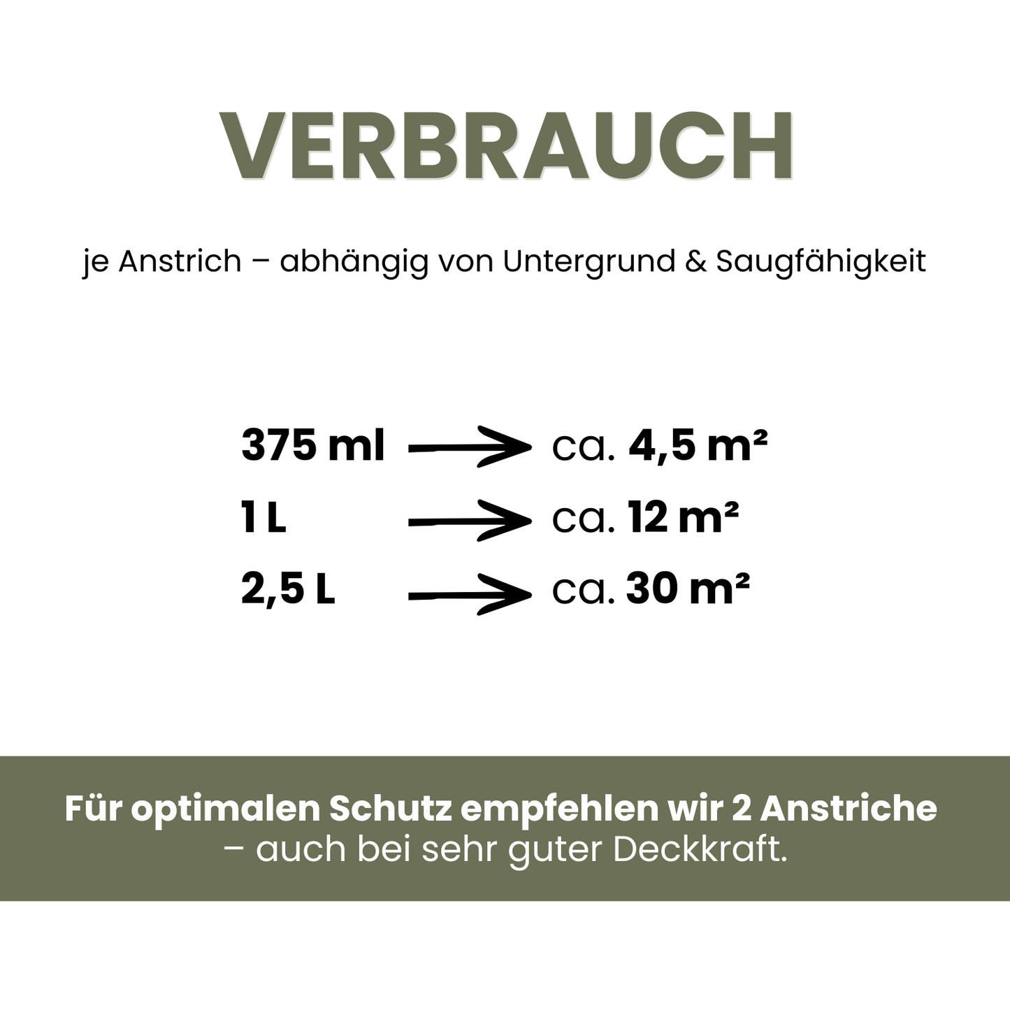 1 L Heizkörperlack, Heizungslack, Hitzebeständig, Direkt auf Rost, RAL Farbwahl - Seidenmatt