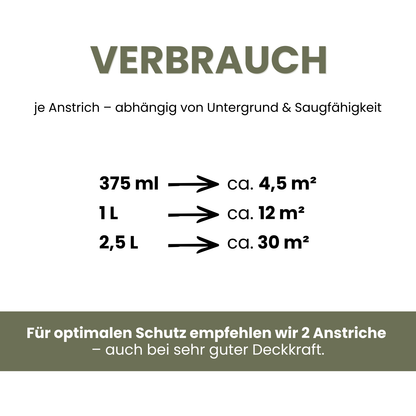 1 L Heizkörperlack, Heizungslack, Hitzebeständig, Direkt auf Rost, RAL Farbwahl - Seidenmatt