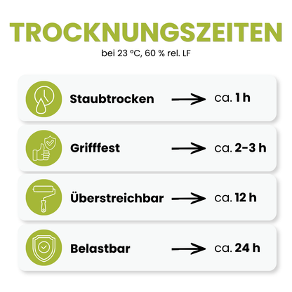 375 ml Holzlack, Holzfarbe, Kunstharzlack, für alle Holzbauteile, RAL Farbwahl - SEIDENMATT