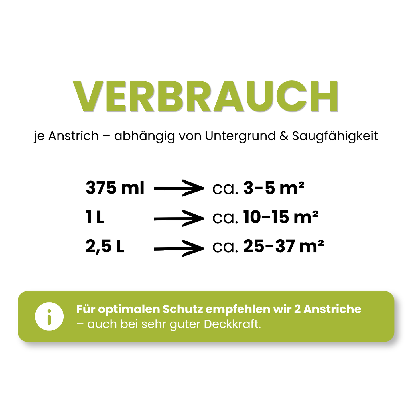 375 ml Holzlack, Holzfarbe, Kunstharzlack, für alle Holzbauteile, RAL Farbwahl - SEIDENMATT