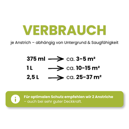 375 ml Holzlack, Holzfarbe, Kunstharzlack, für alle Holzbauteile, RAL Farbwahl - SEIDENMATT