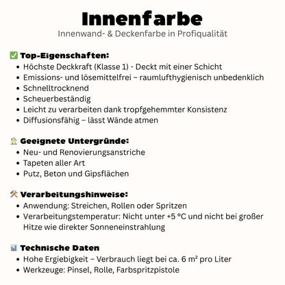 Innenfarbe, Wandfarbe, Wesergrün, Fanfarbe - Matt