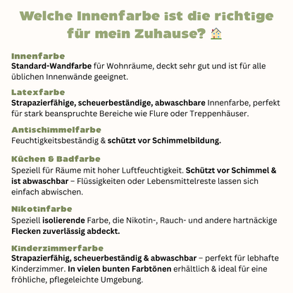 10 L Nikotinfarbe, Nikotinsperre, Fleckenisolierend, Isolierfarbe, WEISS - MATT