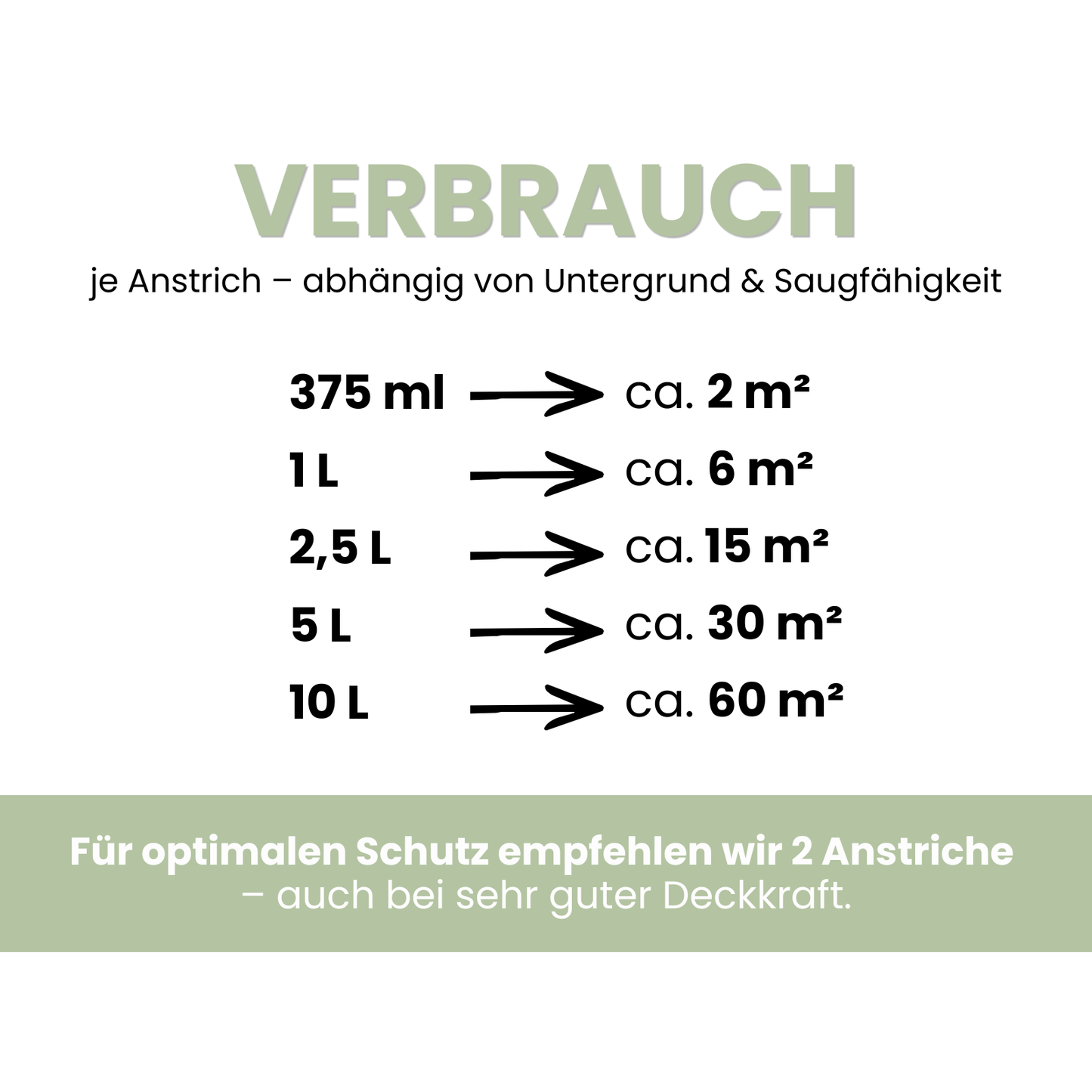 Innenfarbe, Wand- & Deckenfarbe, Hochdeckend, nach Caparol 3D-System Plus Farbkarte - Matt