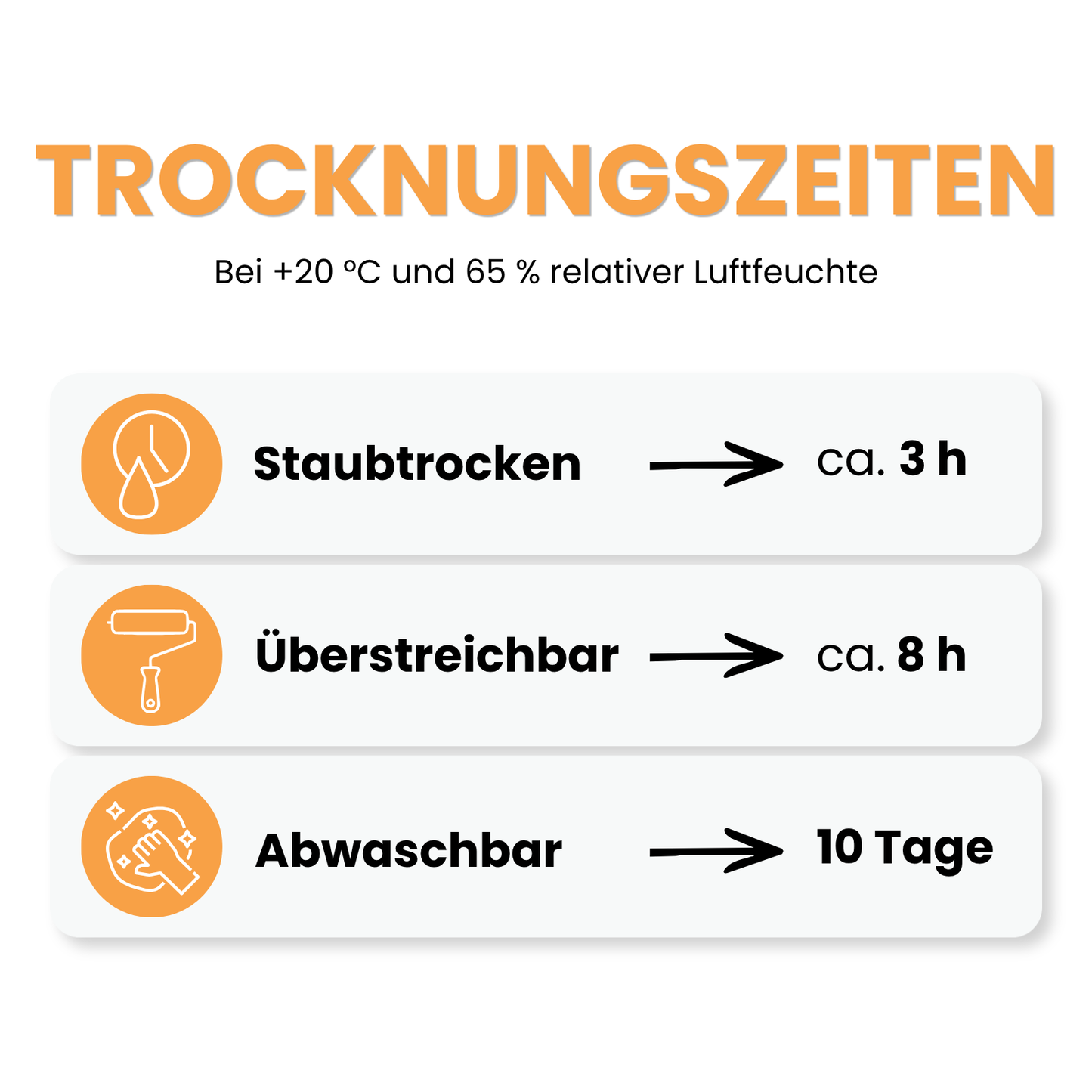 5 L Kinderzimmer Wandfarbe, Kinderzimmerfarbe, Abwaschbare Innenfarbe, Scheuerbeständig, RAL Farbwahl - MATT