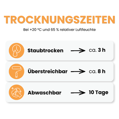 5 L Kinderzimmer Wandfarbe, Kinderzimmerfarbe, Abwaschbare Innenfarbe, Scheuerbeständig, RAL Farbwahl - MATT
