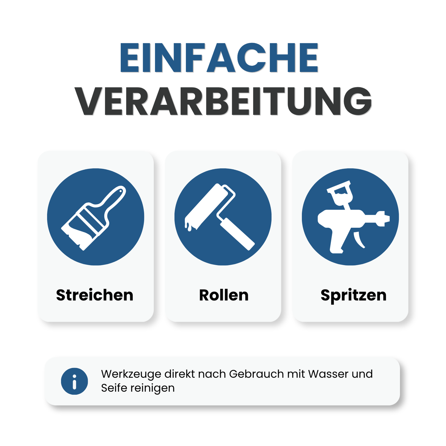 10 L Küchen und Badfarbe, Abwaschbare Wandfarbe, Schimmelresistent, RAL Farbwahl - MATT
