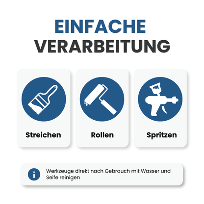 10 L Küchen und Badfarbe, Abwaschbare Wandfarbe, Schimmelresistent, RAL Farbwahl - MATT