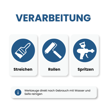 1 L Küchen & Badfarbe Matt – Abwaschbare Wandfarbe für Feuchträume, RAL Farbwahl