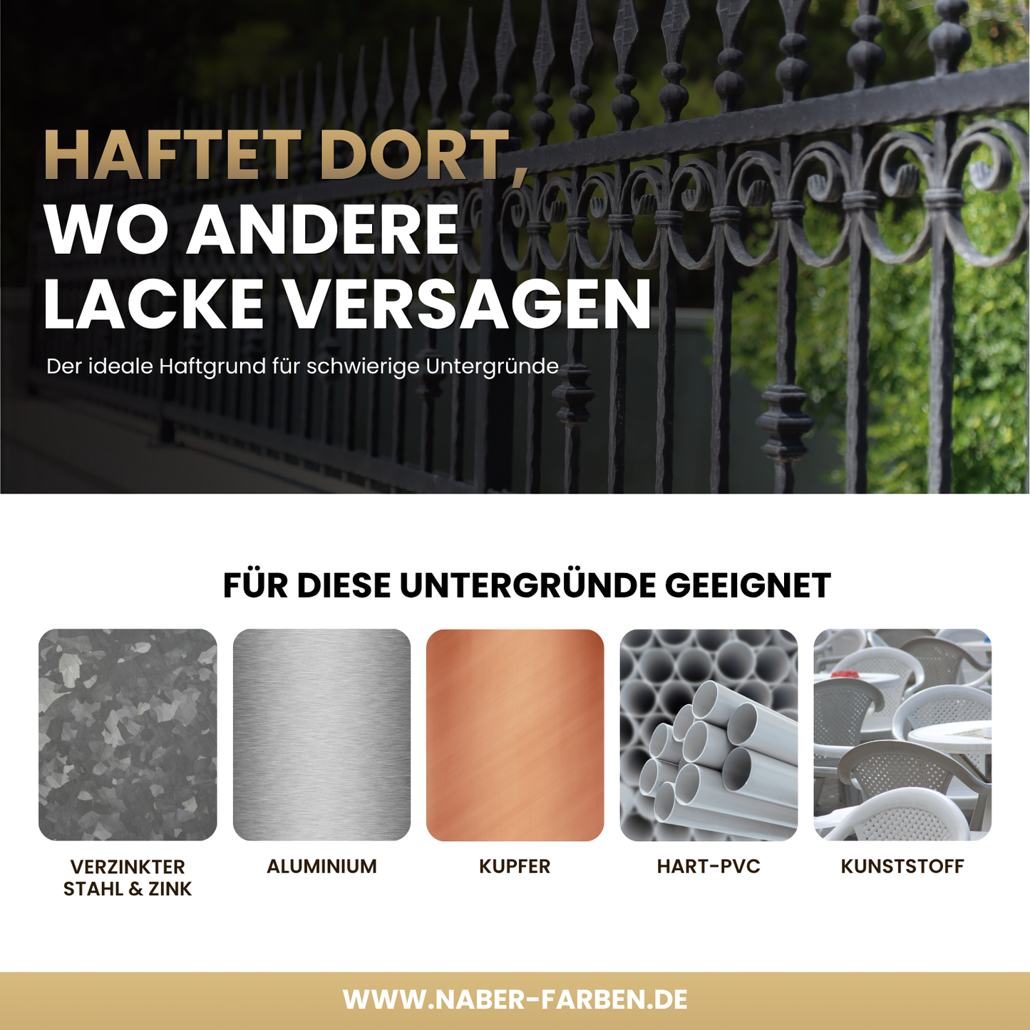 düfa Premium Multigrund – Haftgrund für Zink, Aluminium, Kupfer, PVC | Universal Grundierung Innen & Außen, Weiss