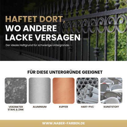 düfa Premium Multigrund – Haftgrund für Zink, Aluminium, Kupfer, PVC | Universal Grundierung Innen & Außen, Weiss
