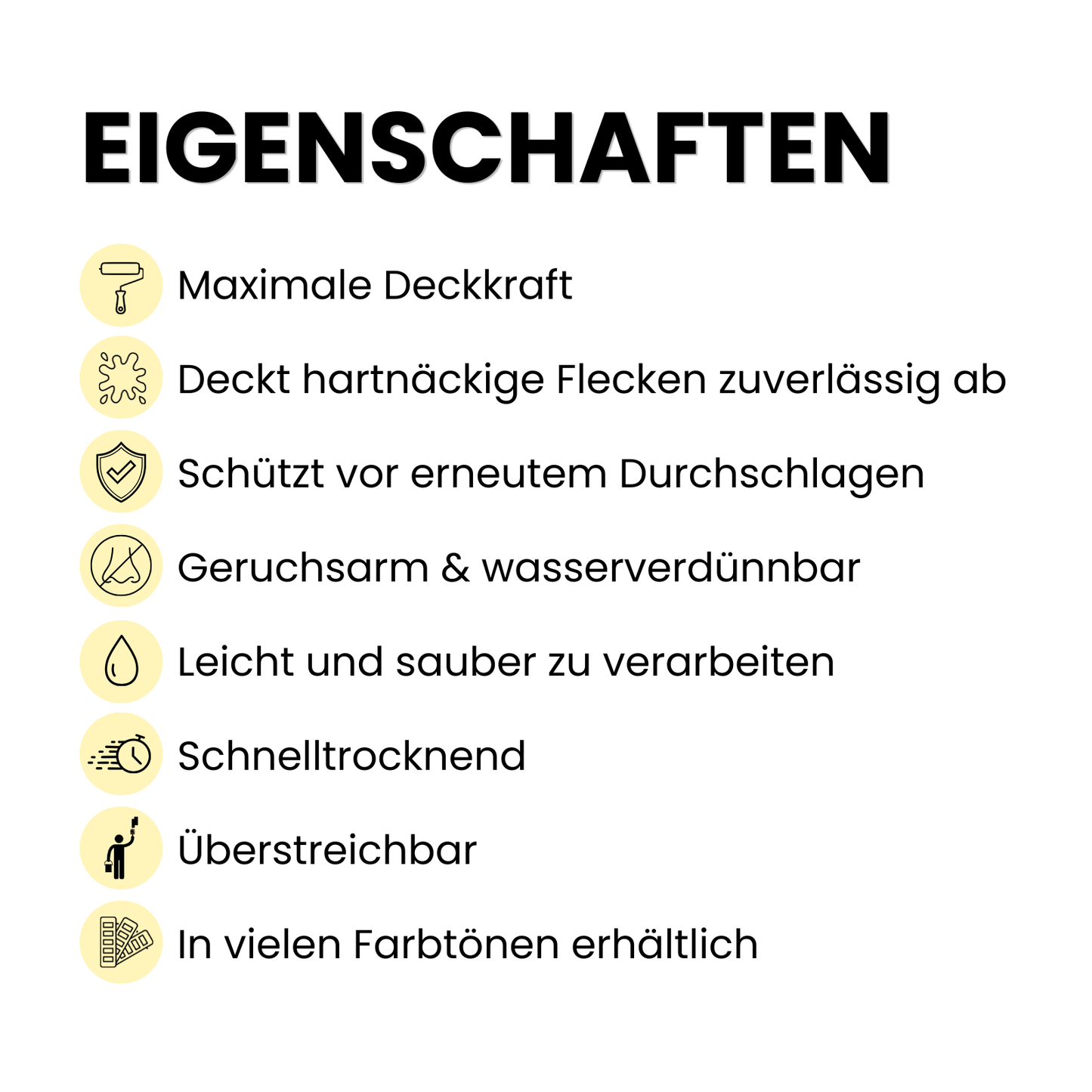 Nikotinfarbe, Nikotinsperre, Fleckenisolierend, Ruß & Nikotin Isolierfarbe, WEISS - MATT