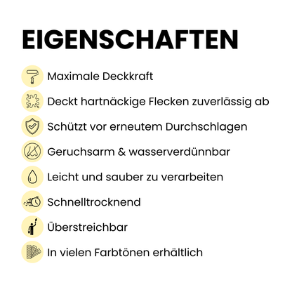 Nikotinfarbe, Nikotinsperre, Fleckenisolierend, Ruß & Nikotin Isolierfarbe, WEISS - MATT