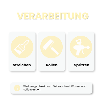 Nikotinfarbe – Hochdeckende Isolierfarbe gegen Nikotin-, Ruß- & Wasserflecken, Feine Farben - MATT