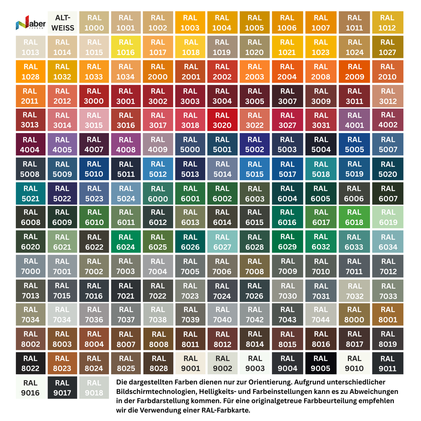1 L Kinderzimmer Wandfarbe, Kinderzimmerfarbe, Abwischbar, Scheuerbeständig, RAL Farbwahl - MATT