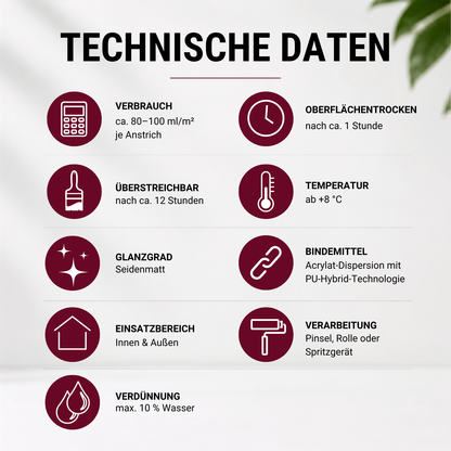 750 ml düfa PREMIUM Seidenmattlack – Hochwertiger PU-Hybrid-Lack für Innen & Außen | Wasserbasiert & Strapazierfähig