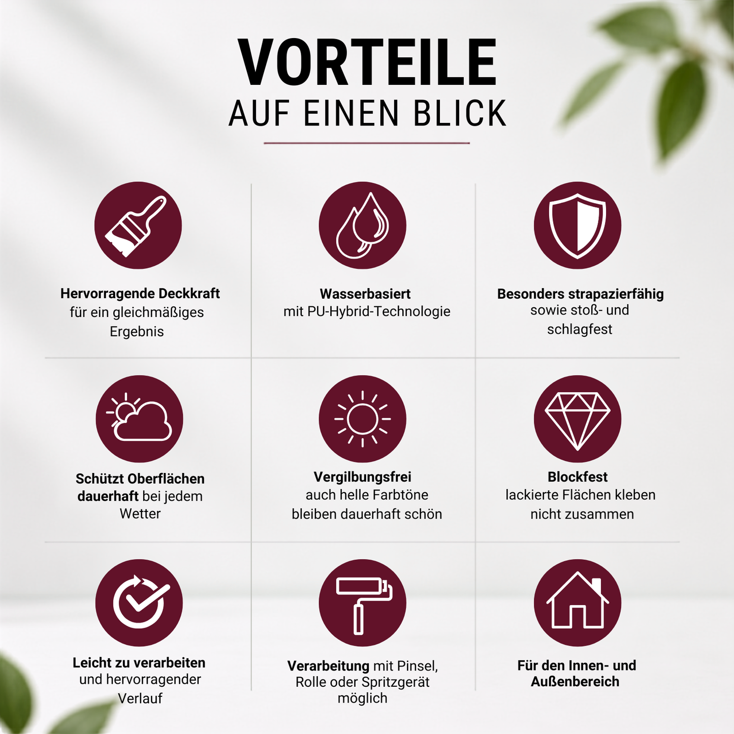 750 ml düfa PREMIUM Seidenmattlack – Hochwertiger PU-Hybrid-Lack für Innen & Außen | Wasserbasiert & Strapazierfähig