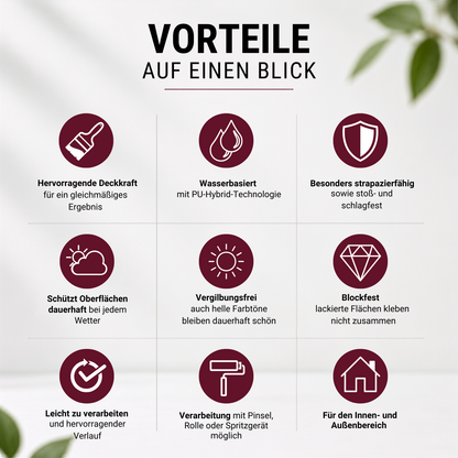 750 ml düfa PREMIUM Seidenmattlack – Hochwertiger PU-Hybrid-Lack für Innen & Außen | Wasserbasiert & Strapazierfähig