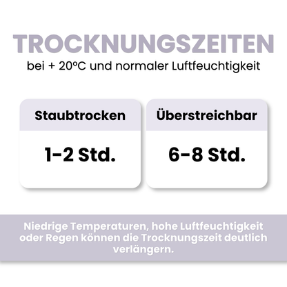 10 L Silikat Fassadenfarbe, Hausfarbe, Sockelfarbe, RAL Farbwahl - MATT