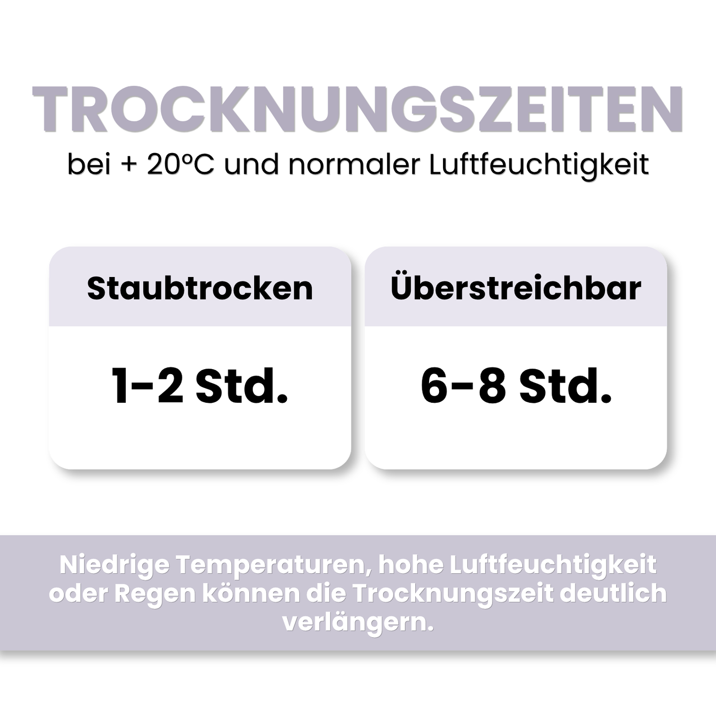 Silikat Fassadenfarbe für Innen & Außen, Hausfarbe, Sockelfarbe, Farbwahl, nach Caparol 3D-System Plus Farbkarte - Matt