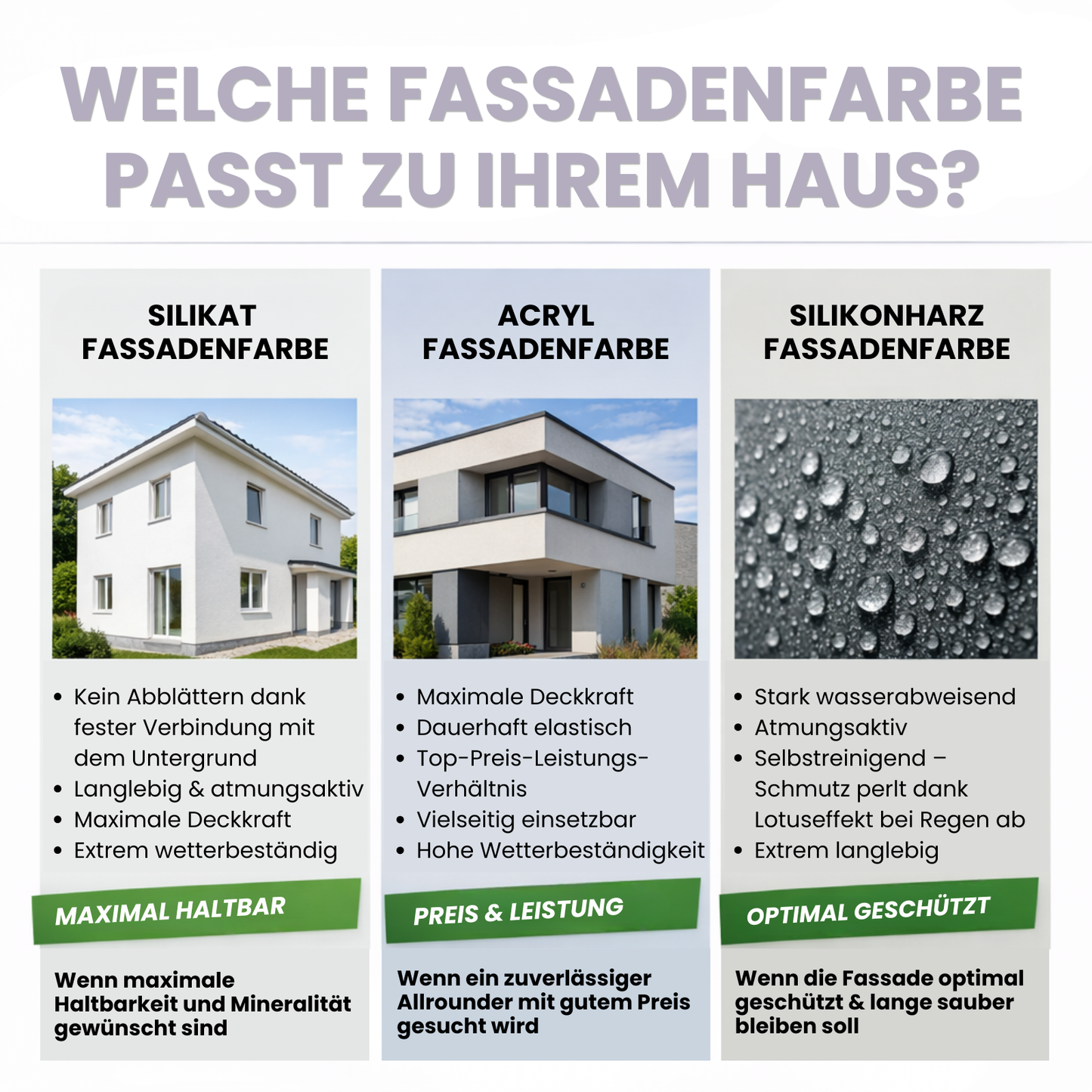 10 L Silikat Fassadenfarbe, Hausfarbe, Sockelfarbe, RAL Farbwahl - MATT