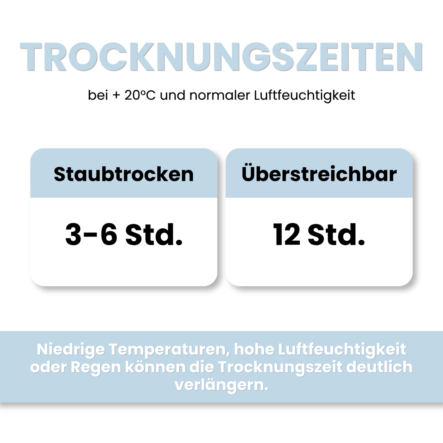 Silikonharz Fassadenfarbe, Außenfarbe, Lotuseffekt, Farbwahl - Matt